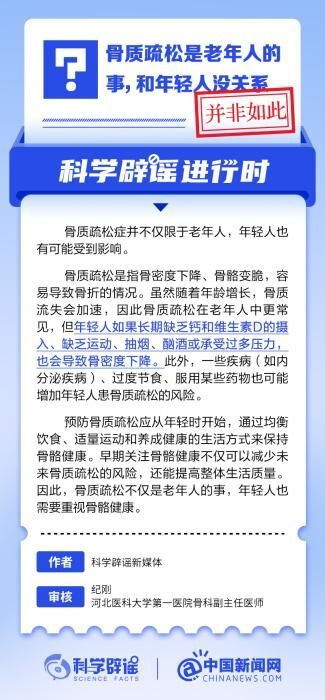 中新真探：骨质疏松是老年人的事，和年轻人没关系？-1.jpg