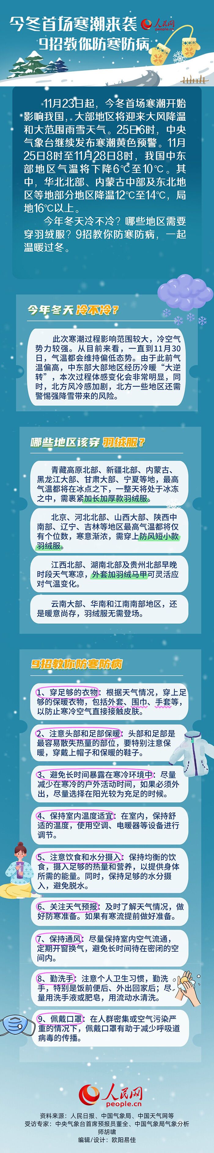 今冬首场寒潮来袭 9招教你防寒防病-1.jpg