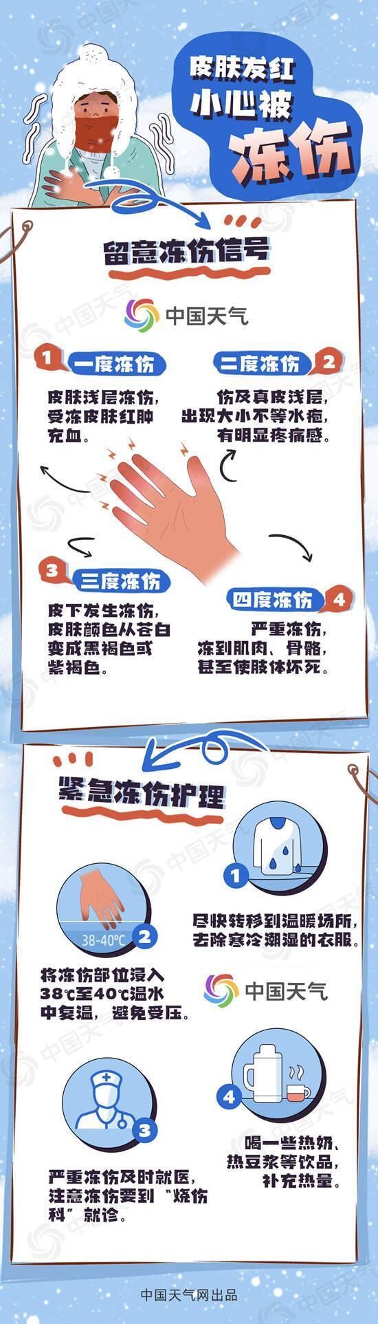 冷冷冷！全国冻手冻脚地图出炉，看哪里将体验彻骨寒-2.jpg