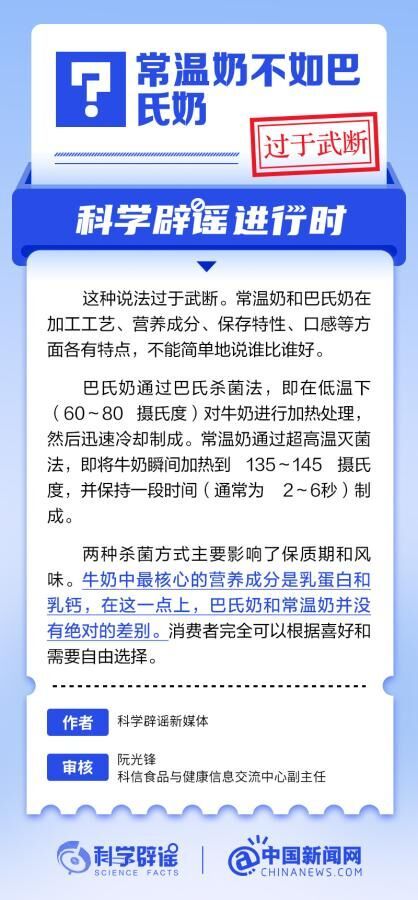 中新真探：常温奶不如巴氏奶？-1.jpg