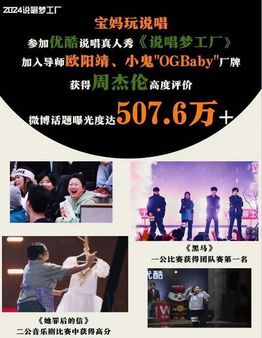 乐山的她获央视推荐，有望登上春晚舞台！-8.jpg