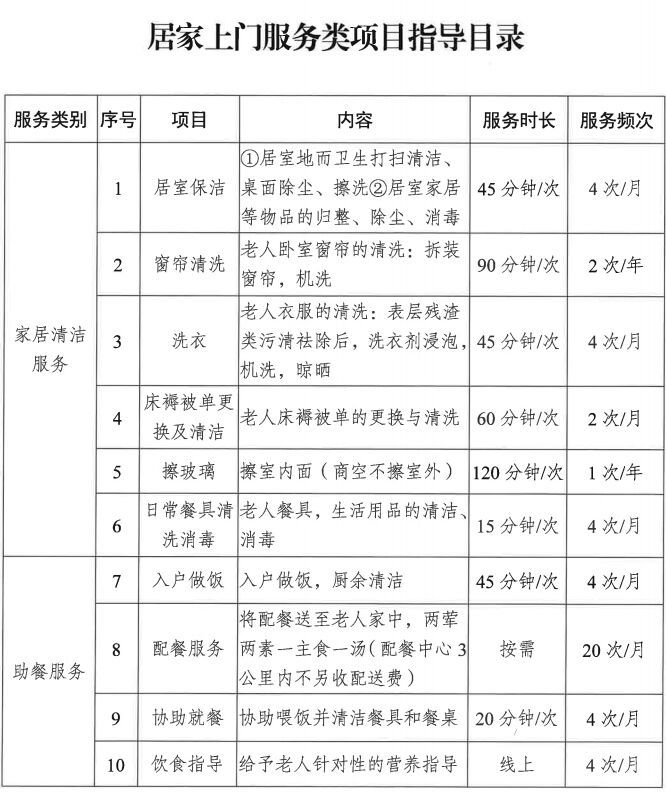 贴心暖心！四川敬老“关爱服务包”来了-1.jpg