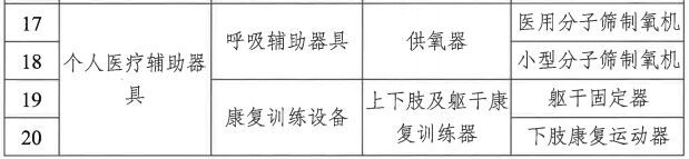 贴心暖心！四川敬老“关爱服务包”来了-4.jpg