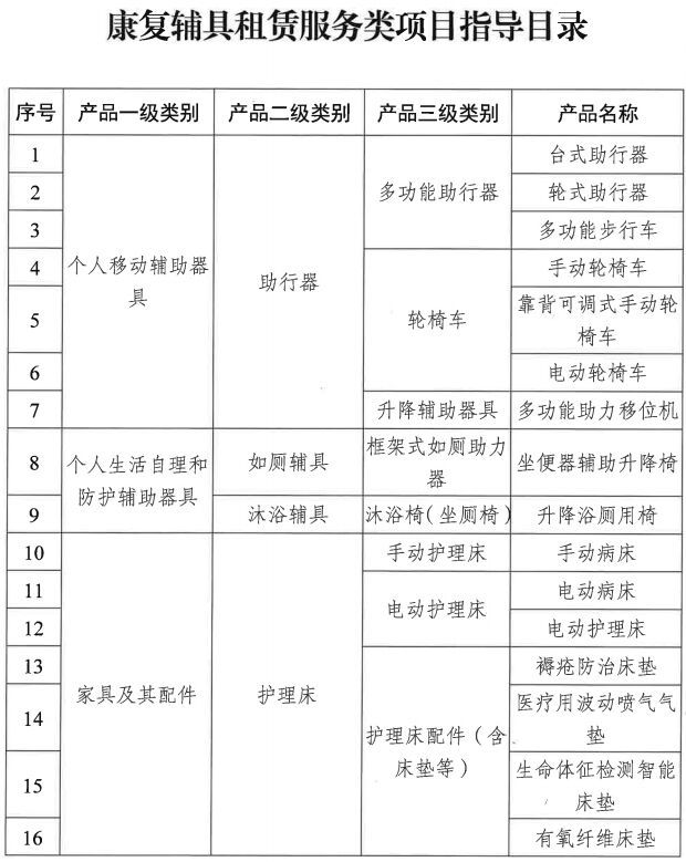 贴心暖心！四川敬老“关爱服务包”来了-3.jpg