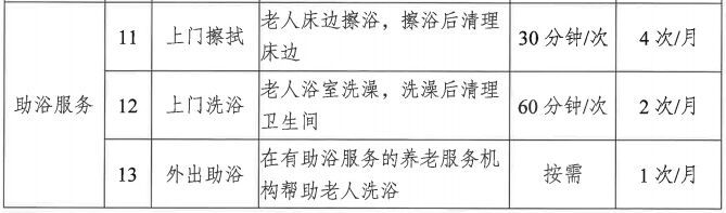 贴心暖心！四川敬老“关爱服务包”来了-2.jpg