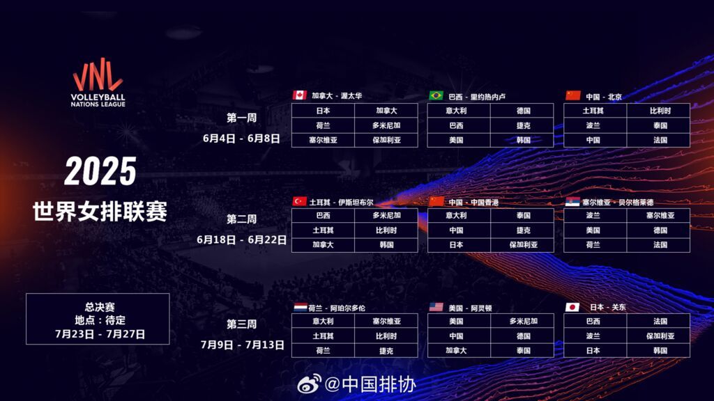2025年世界女排联赛赛程公布 中国女排首周主场迎战土耳其-1.jpg