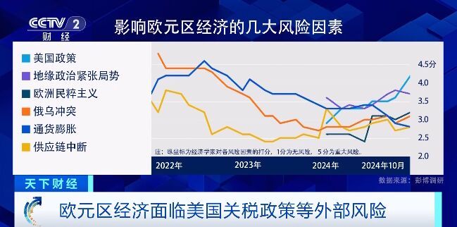 “超级央行周”来了！多国将有大动作→-6.jpg
