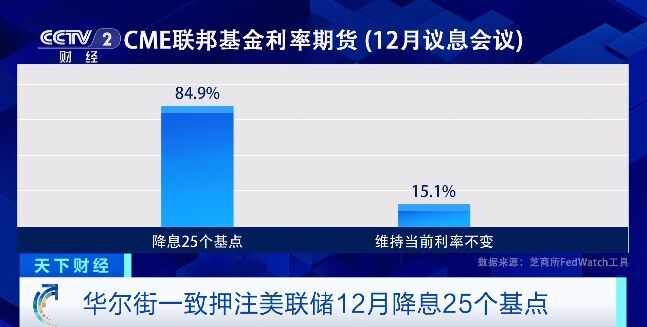 “超级央行周”来了！多国将有大动作→-2.jpg