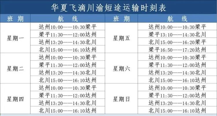 绵阳北川飞重庆梁平249元！成渝首条低空航线即将开通-5.jpg