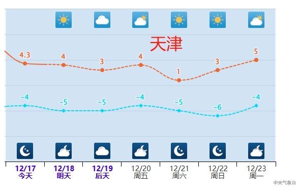 冷空气“渐冻”大江南北 明后天这里雨雪“闪现”-3.jpg