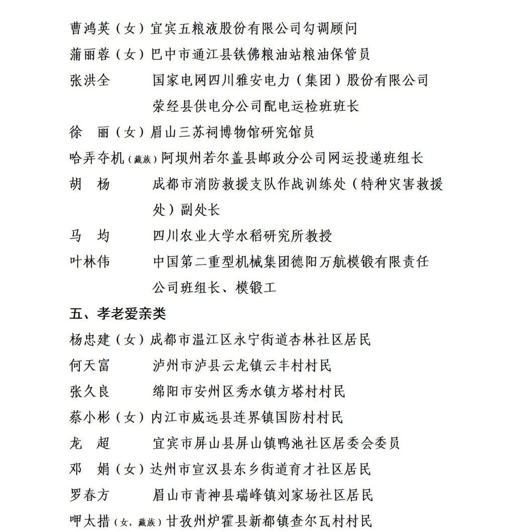 第八届四川省道德模范拟发布名单公示，自贡一人-3.jpg