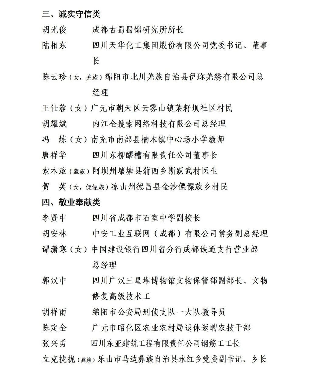 第八届四川省道德模范拟发布名单公示，自贡一人-2.jpg
