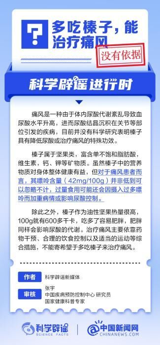 多吃榛子，能治疗痛风？丨中新真探-1.jpg