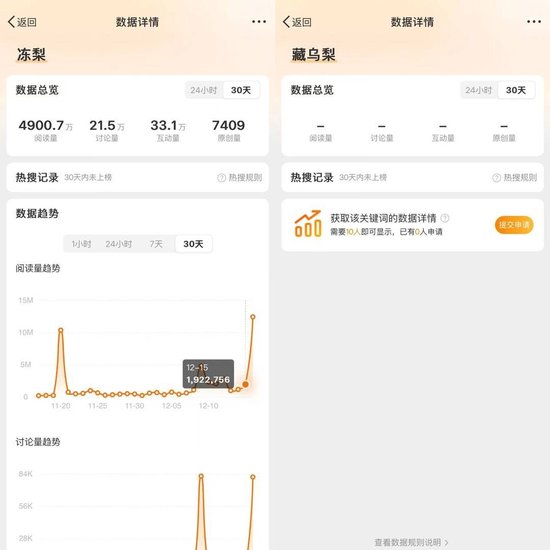 成都街头出现“冻梨”骗局 这些黑梨有何来历？-9.jpg