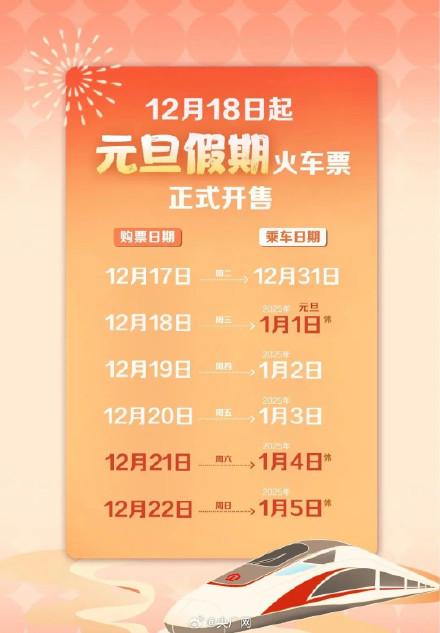 2025年火车票今日开售-1.jpg
