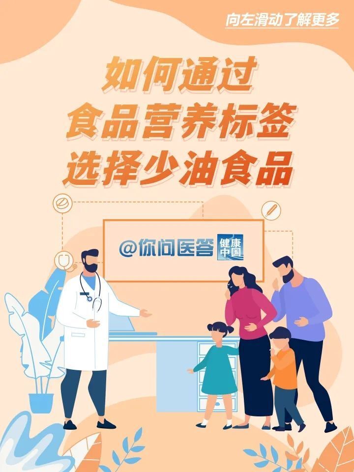 如何通过食品营养标签选择少油食品？| 你问医答-1.jpg