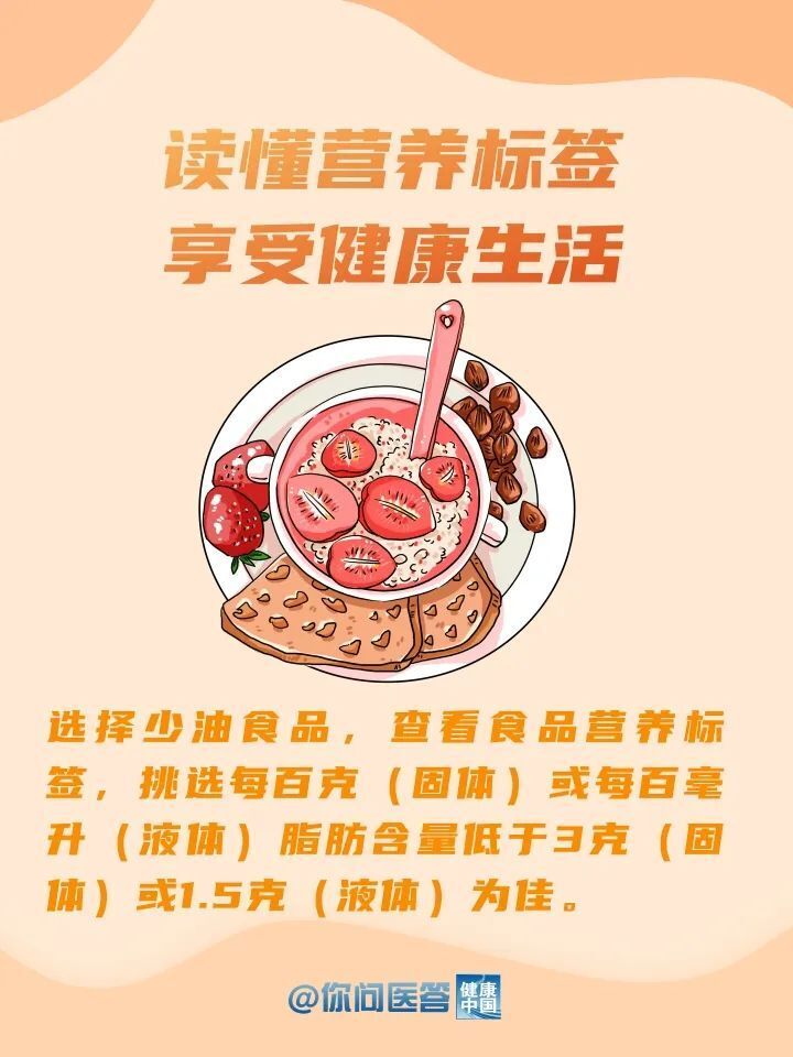 如何通过食品营养标签选择少油食品？| 你问医答-3.jpg