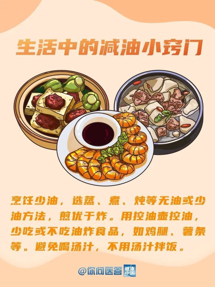 如何通过食品营养标签选择少油食品？| 你问医答-4.jpg