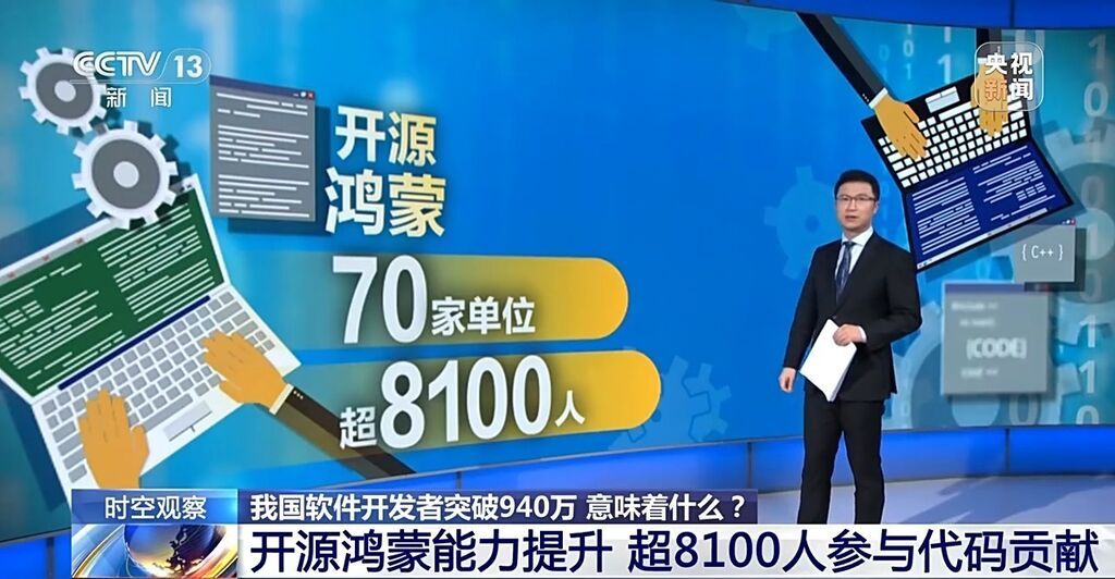 我国软件开发者突破940万意味着什么？专家解读→-2.jpg