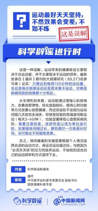运动最好天天坚持，不然效果会变差，不如不练？丨中新真探-1.jpg