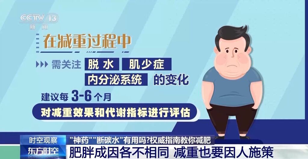 断碳水、吃益生菌有用吗？权威指南教你减肥→-3.jpg
