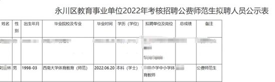 雅姆雪山遇难者为体育老师 学生家长：人很年轻，很受学生欢迎-2.jpg