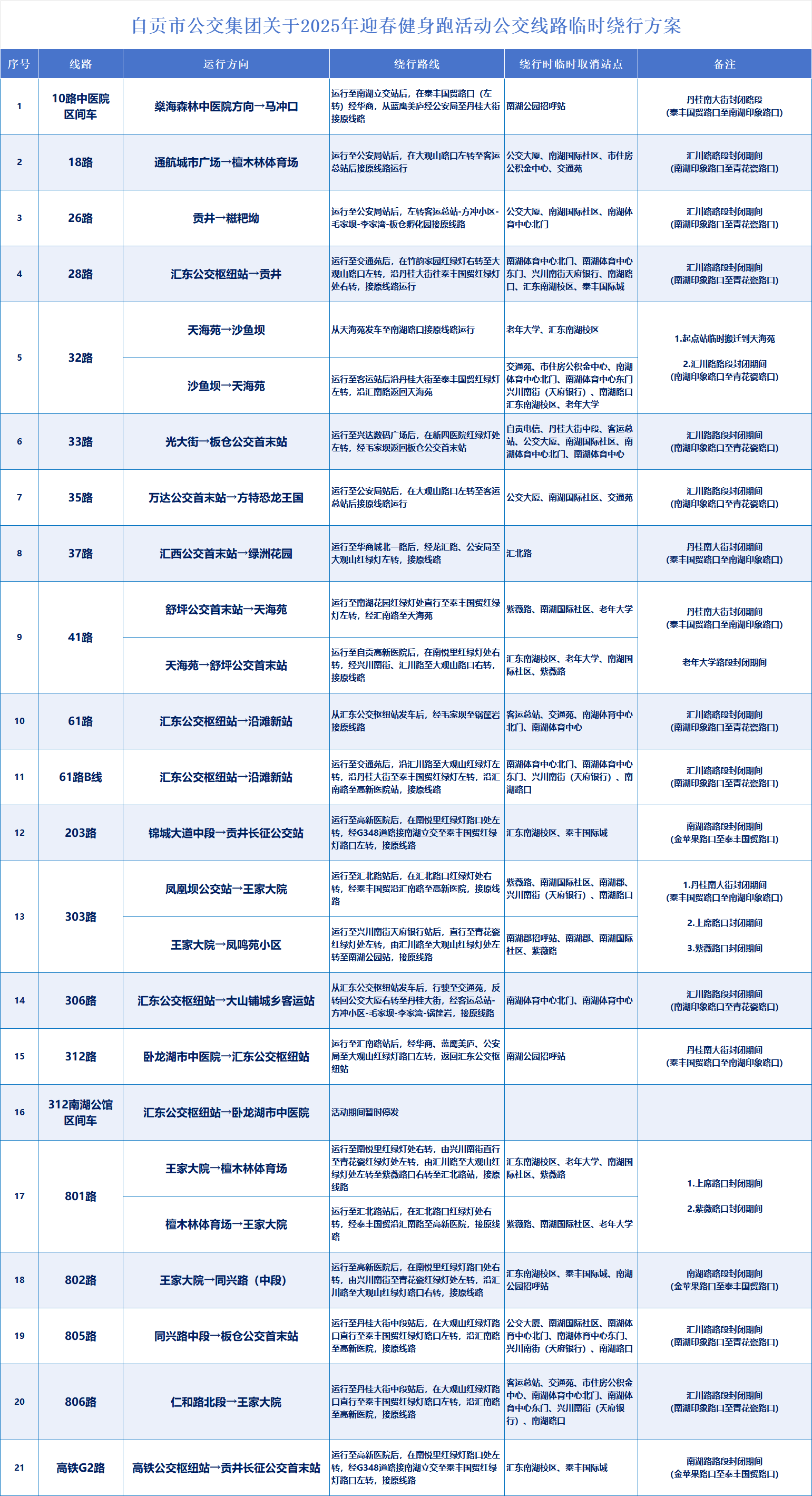 32129ae809cae1beaa07dc00deb265d3.png