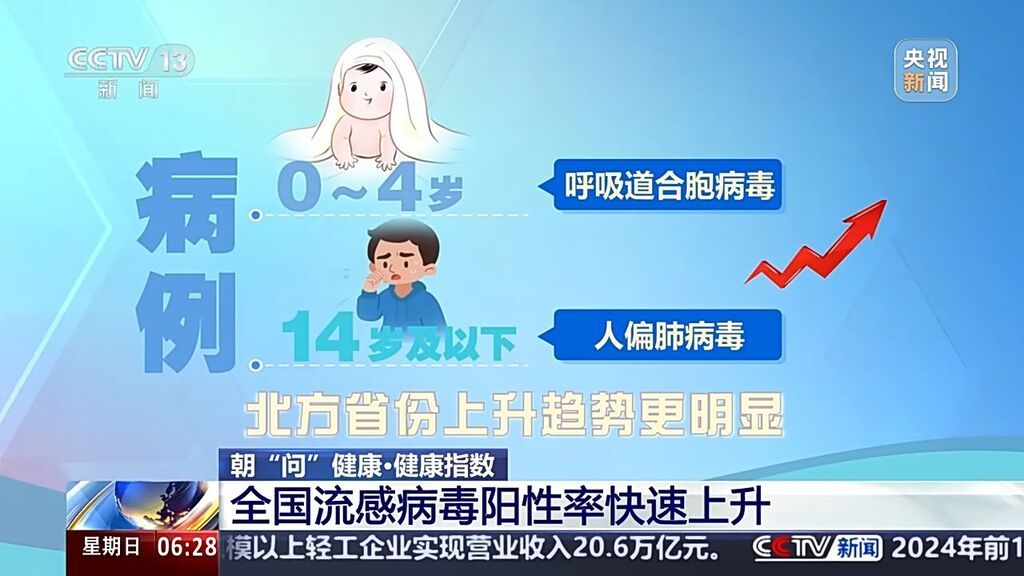 小寒来了！养生防病注意啥？最全科普-1.jpg