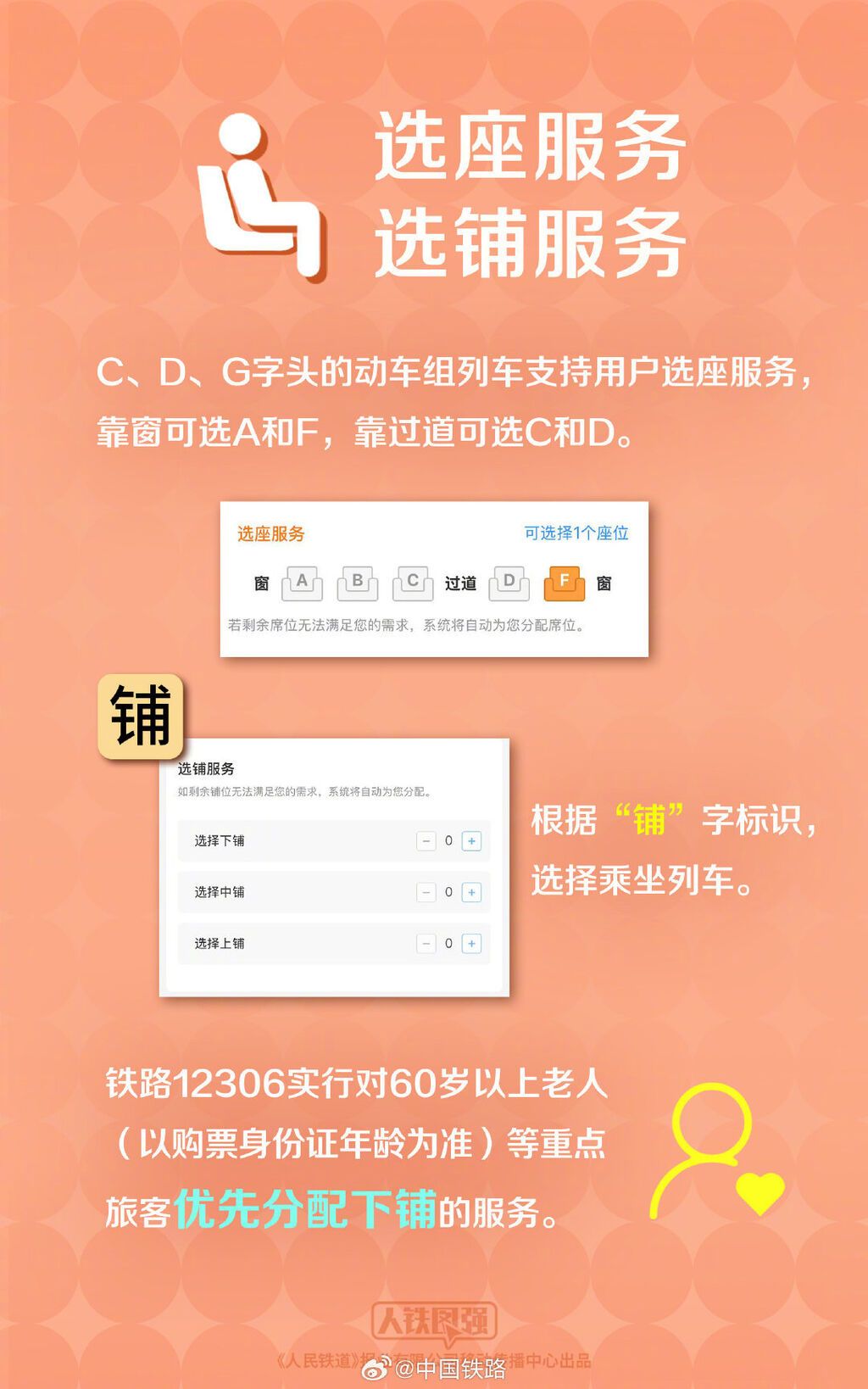 速存！今年春运购票2个关键时间点-5.jpg