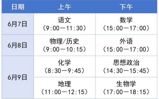 四川2025高考安排来了！考三天，计分方式有变化-2.jpg