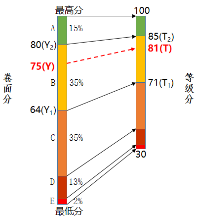 a840259e4eb4cbaca012249cdab07d71.png