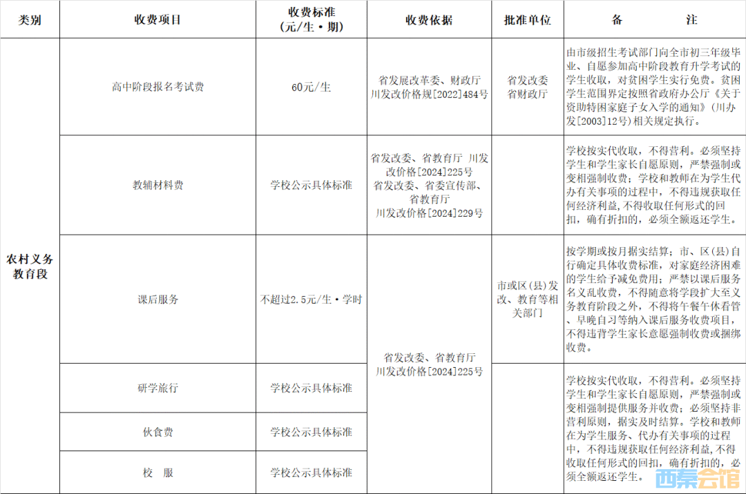 2025年春季学期自贡公办中小学教育收费标准来喽！-2.png