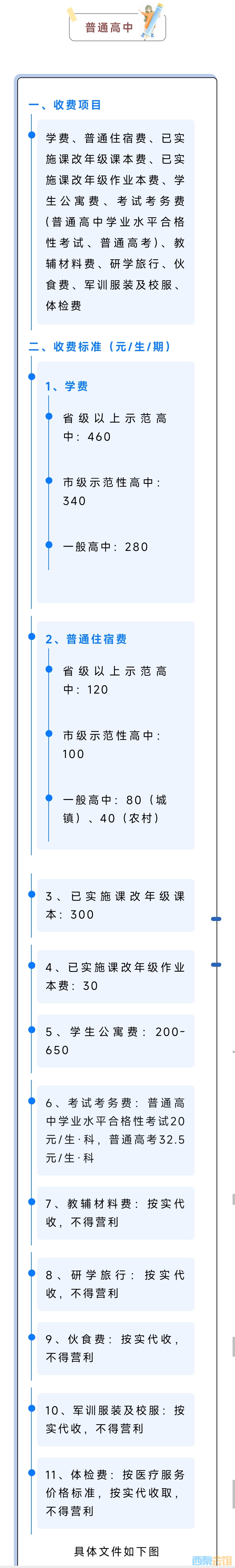 2025年春季学期自贡公办中小学教育收费标准来喽！-5.jpg