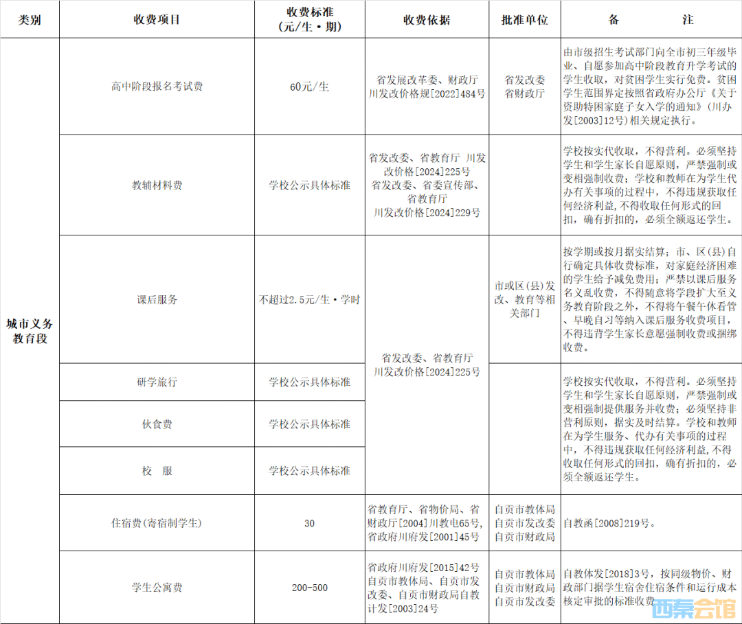 2025年春季学期自贡公办中小学教育收费标准来喽！-4.png