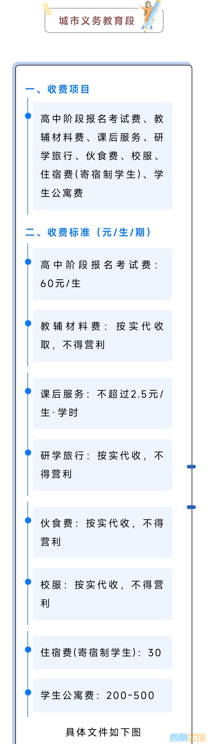 2025年春季学期自贡公办中小学教育收费标准来喽！-3.jpg