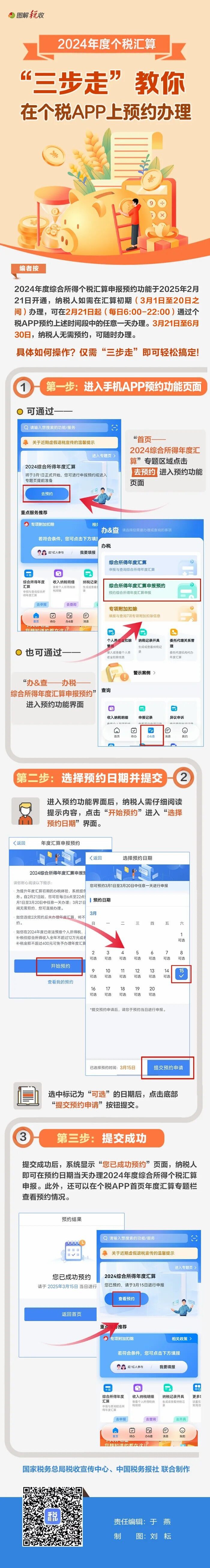 2月21日起个税年度汇算可以预约办理啦！“三步走”教你如何操作-1.jpg