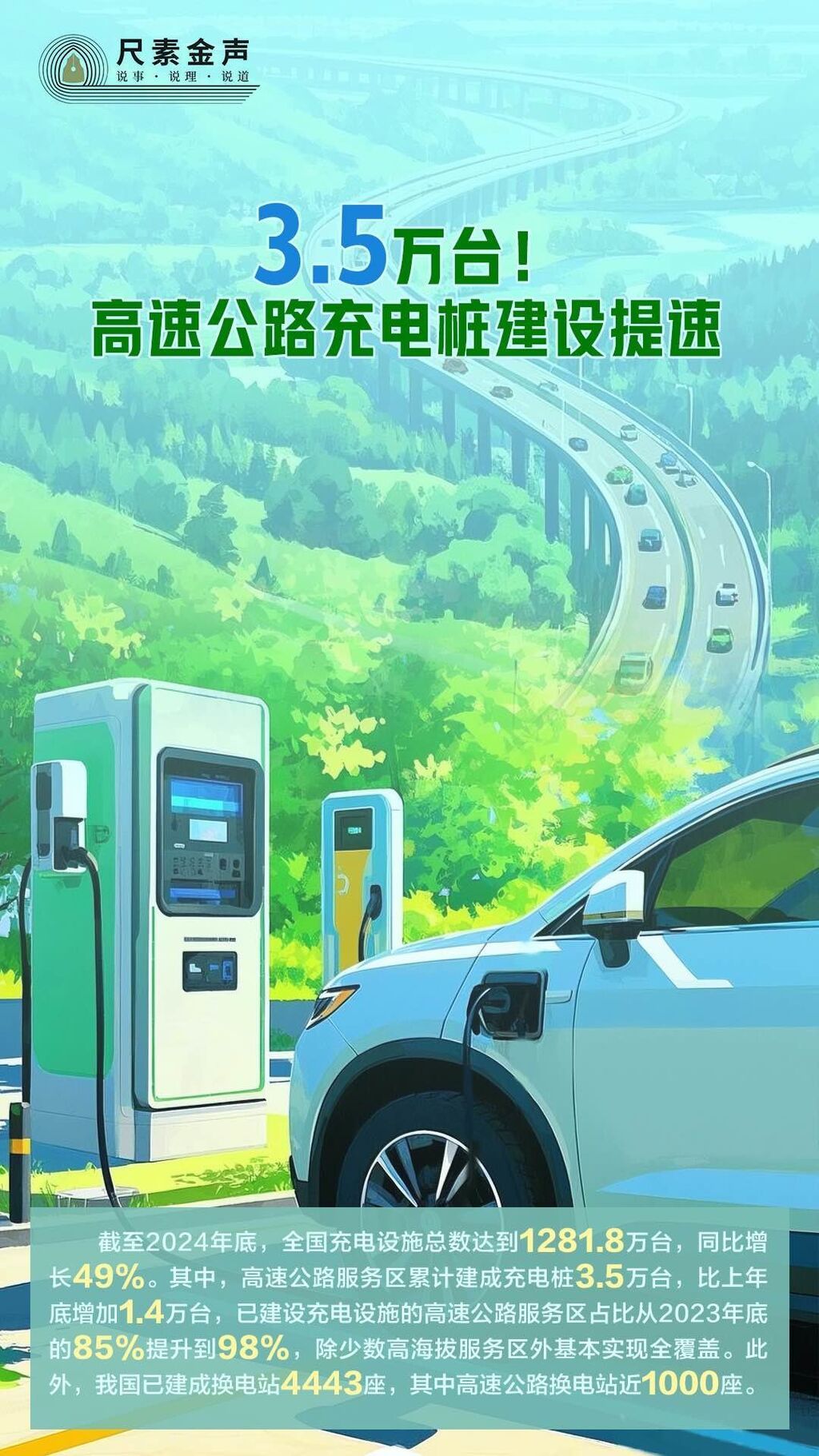 尺素金声丨3.5万台！高速公路充电桩建设提速-1.jpg