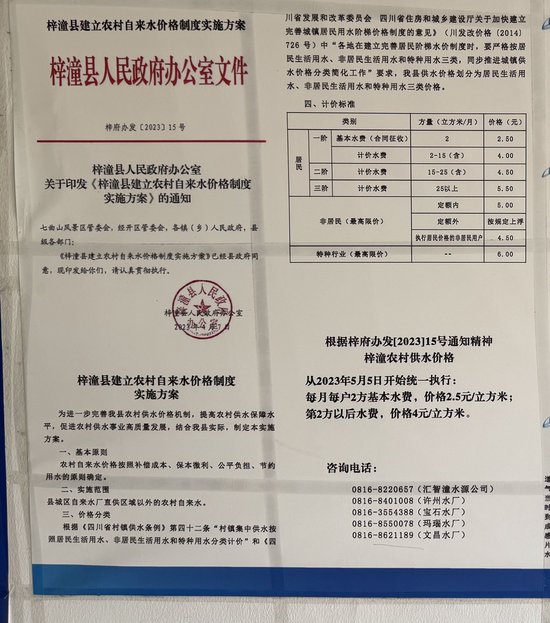 家里多年无人居住，也要缴纳千元保底水费？-3.jpg