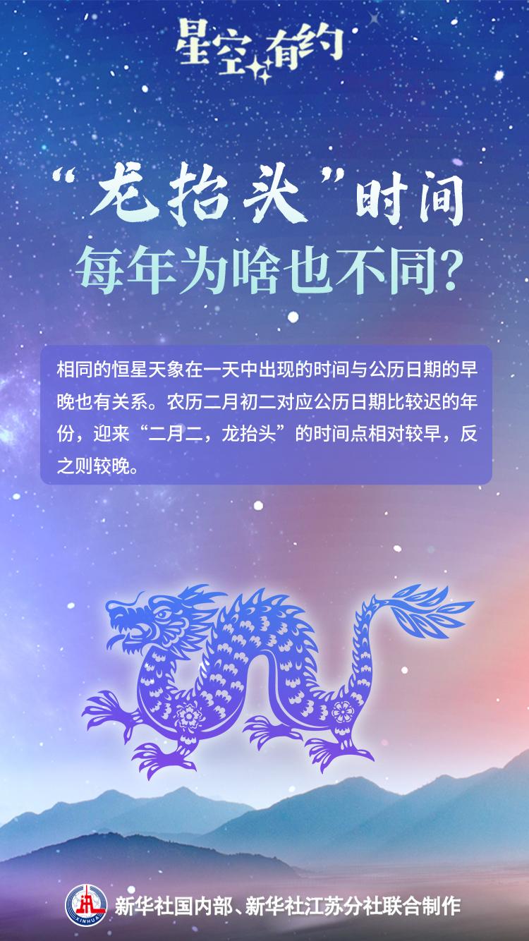 星空有约｜“二月二，龙抬头”指的是啥？-4.jpg