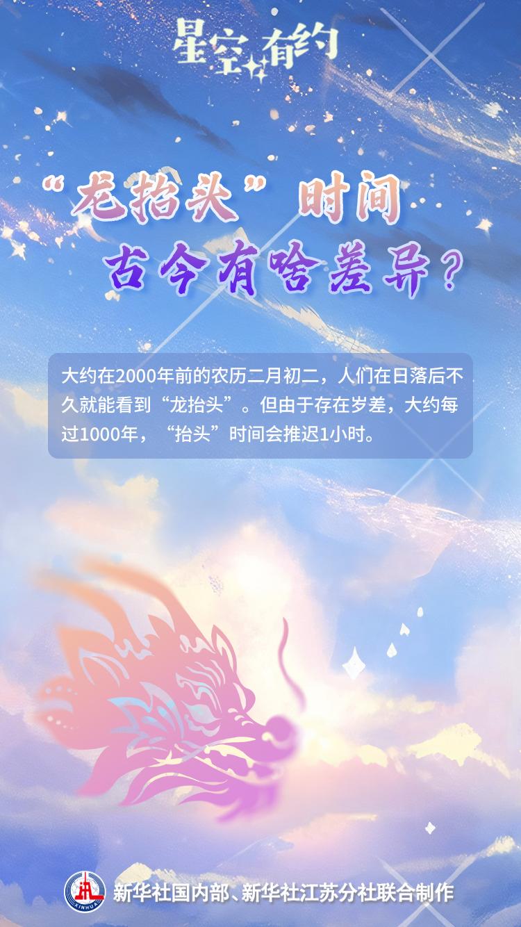 星空有约｜“二月二，龙抬头”指的是啥？-3.jpg