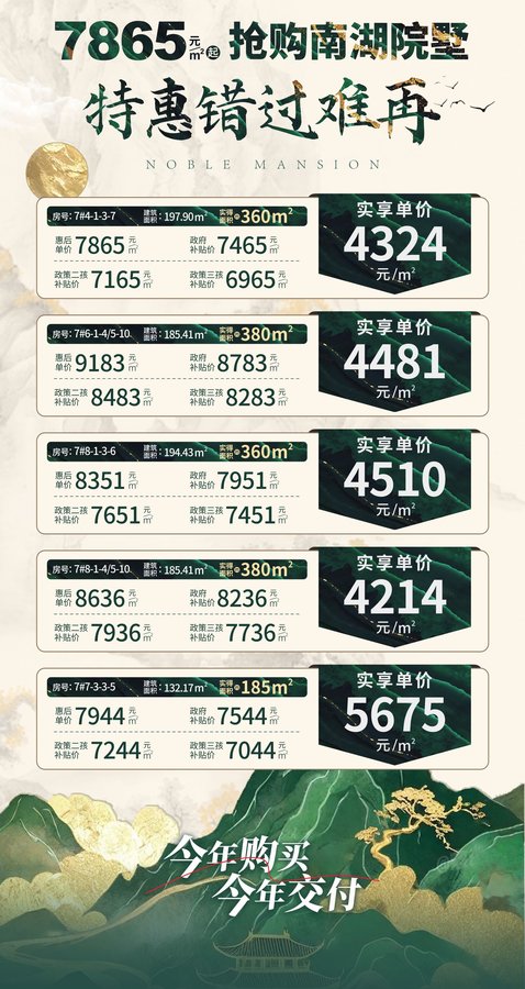 自贡绿地新里程，南湖新区高性价比房产新星-1.jpeg