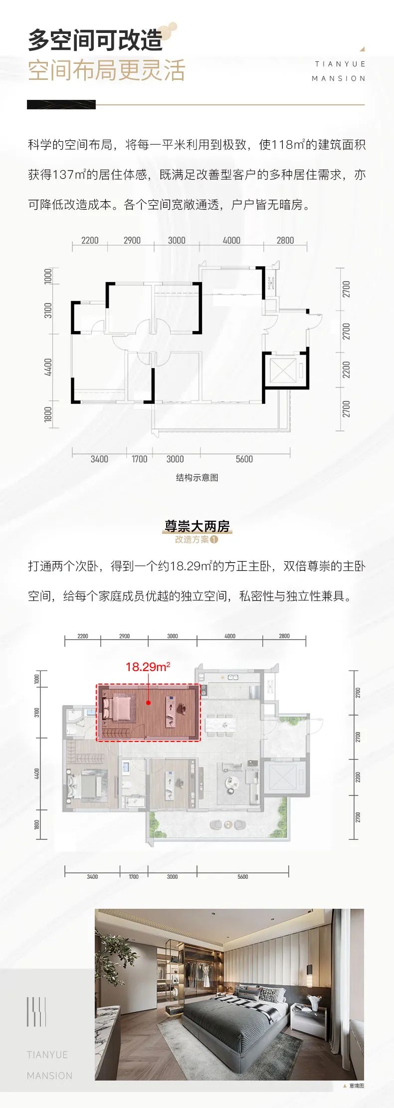 汇东卷王大平层，118㎡神级户型，空间尺度堪比137㎡-5.jpeg