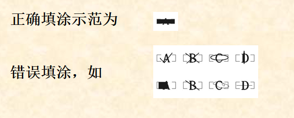 四川省2025年普通高校专升本考试考前提醒（二）-5.jpg