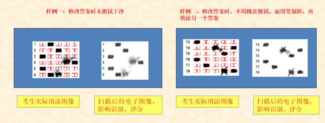 四川省2025年普通高校专升本考试考前提醒（二）-6.jpg
