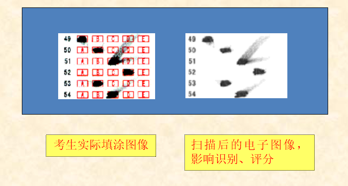 四川省2025年普通高校专升本考试考前提醒（二）-7.jpg