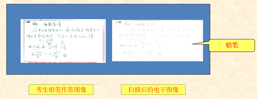 四川省2025年普通高校专升本考试考前提醒（二）-9.jpg