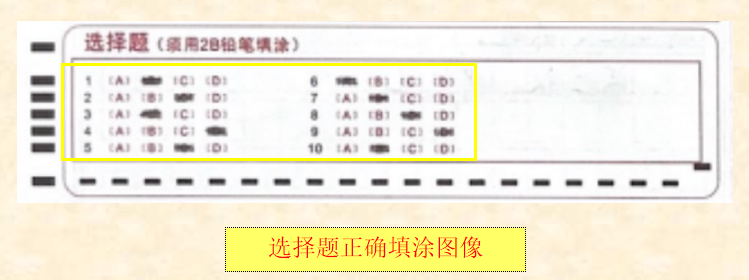 四川省2025年普通高校专升本考试考前提醒（二）-8.jpg