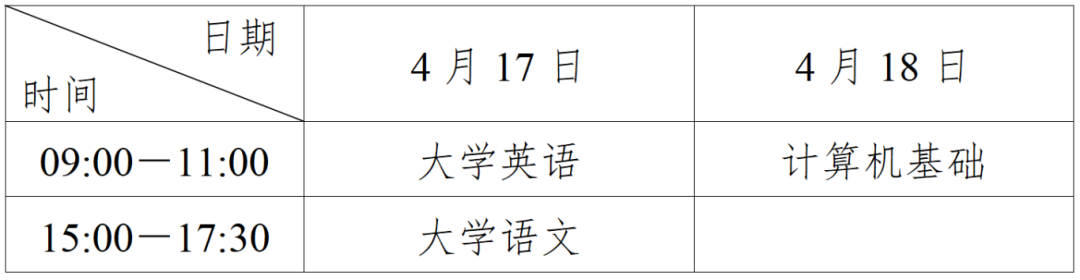 四川省2025年普通高校专升本考试考前提醒（一）-3.jpg