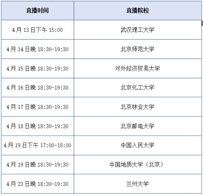 @高考生  13日-23日，“大学招办来了”系列直播与你相约，第一时间获取2025招生政策-11.jpg