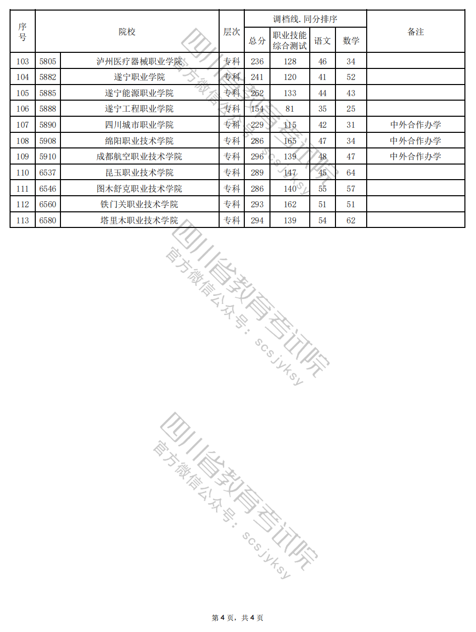 f3640de003c148e8fb3fcb43ce2b6f84.png